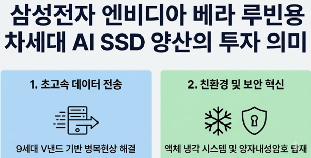 삼성전자의 엔비디아 베라 루빈용 차세대 AI SSD 양산 의미를 다룬 썸네일. 초고속 데이터 전송(병목현상 해결)과 친환경 및 보안 혁신(액체 냉각, 양자내성암호)이라는 2가지 핵심 요인이 비교 정리된 인포그래픽.